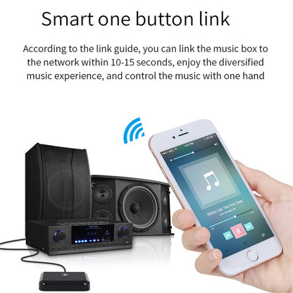 WR320 Audio Receiver Adapter Home RCA AUX 3.5mm Music Receiver Home Stereo Theater System Stereo Audio Component Receivers black