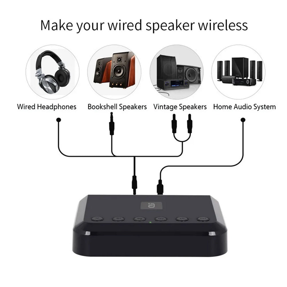 WR320 Audio Receiver Adapter Home RCA AUX 3.5mm Music Receiver Home Stereo Theater System Stereo Audio Component Receivers black