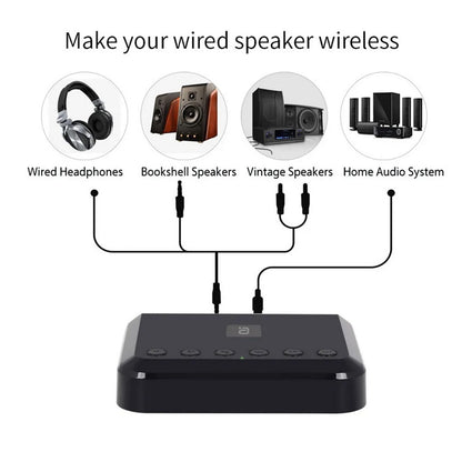WR320 Audio Receiver Adapter Home RCA AUX 3.5mm Music Receiver Home Stereo Theater System Stereo Audio Component Receivers black