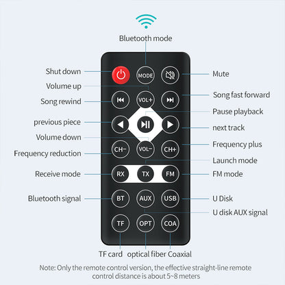 Wireless Audio Transmitter LED Digital Display Aux Rca Spdif Connection Adapter Fm Transmitter Black