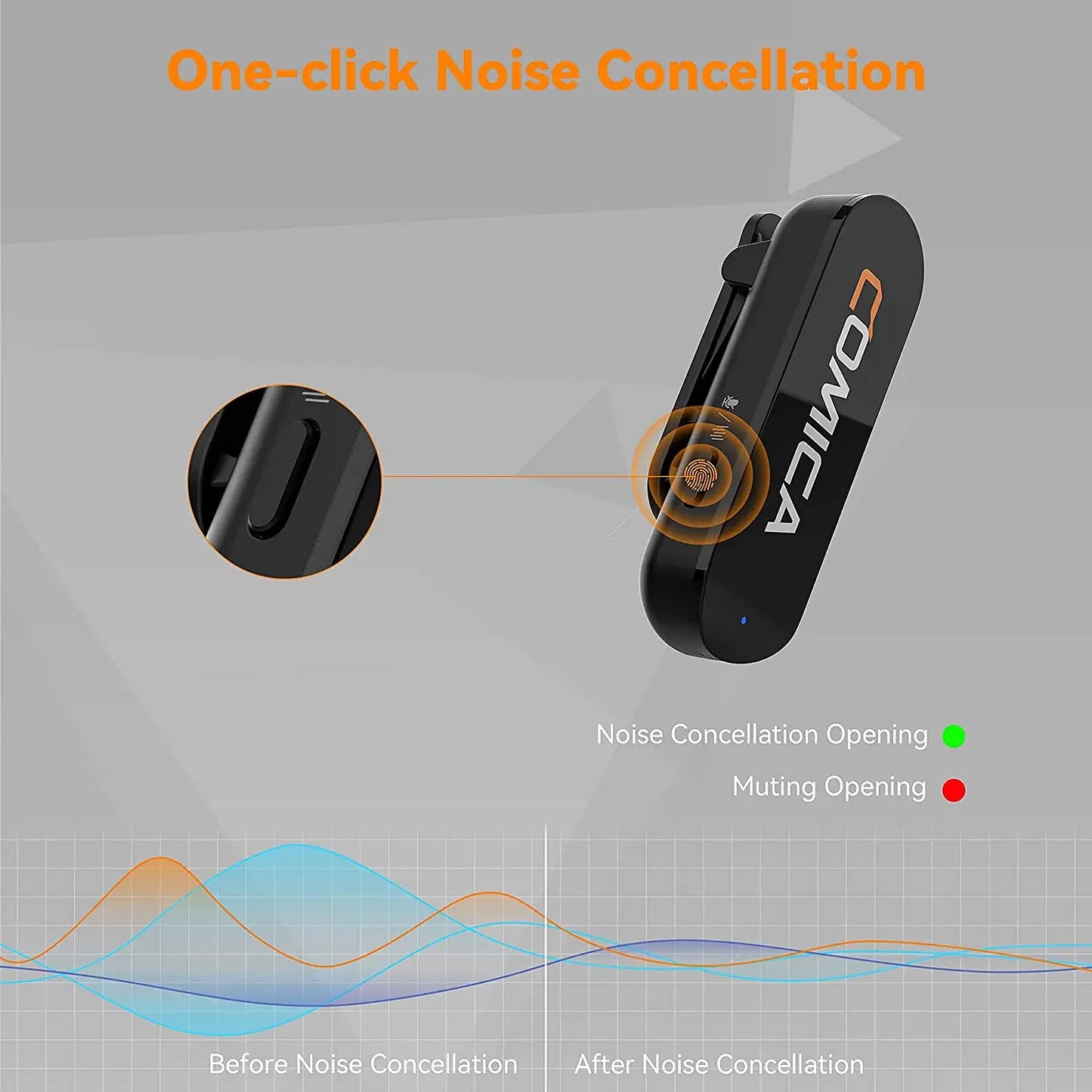 Color: Red, Ships From: CHINA - Comica Vimo S Wireless Lavalier Microphone 2.4G Compact  Wireless Lapel Microphone With Charging Case for iPhone Android Phone